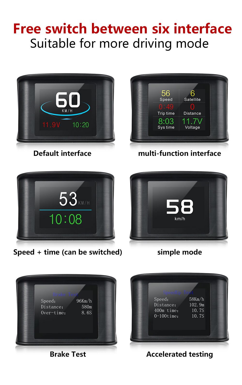 GEYIREN P10 OBDII Car Trip On-board Computer T600 Car Digital GPS OBD2 OBD Speedometer Display Water Temperature RPM Gauge