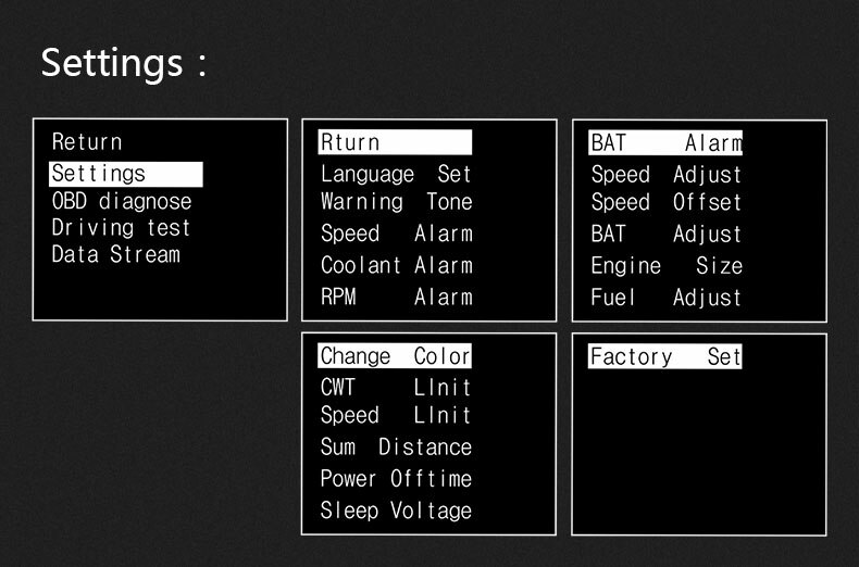 GEYIREN P10 OBDII Car Trip On-board Computer T600 Car Digital GPS OBD2 OBD Speedometer Display Water Temperature RPM Gauge