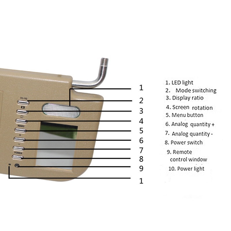 7 Inch Sun Visor 2 Channel Video Display