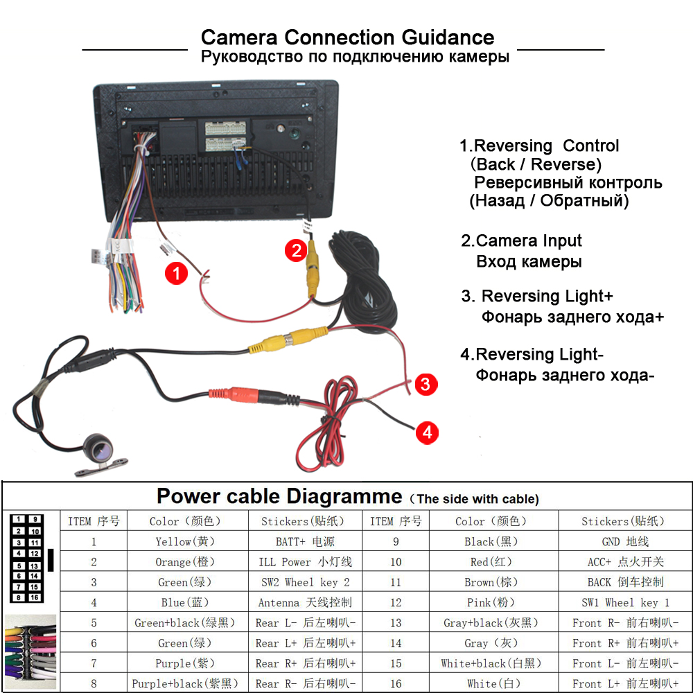 HANG XIAN 2 din Car radio for Toyota Corolla E120 Corolla EX BYD F3 car dvd player car accessory of autoradio 4G internet 2G 32G
