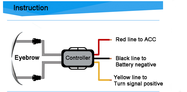Toyota Hilux LED Headlight Eyebrow Daytime Running