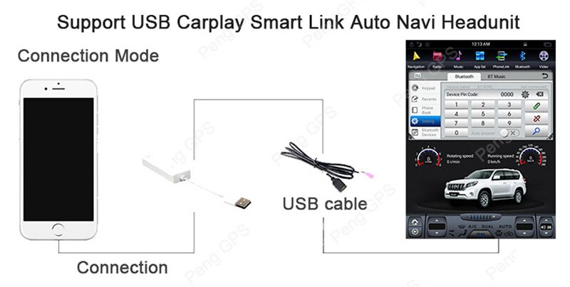 Android 7.1 Navigation DVD Player for Toyota Land Cruiser Prado