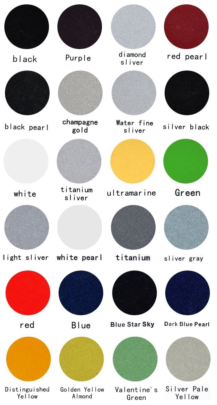 1Pcs Pro Mending Car Remover Scratch Repair Paint Pen Clear Painting Pens For Nissan Chevrolet Benz Honda Hyundai Ford Toyota