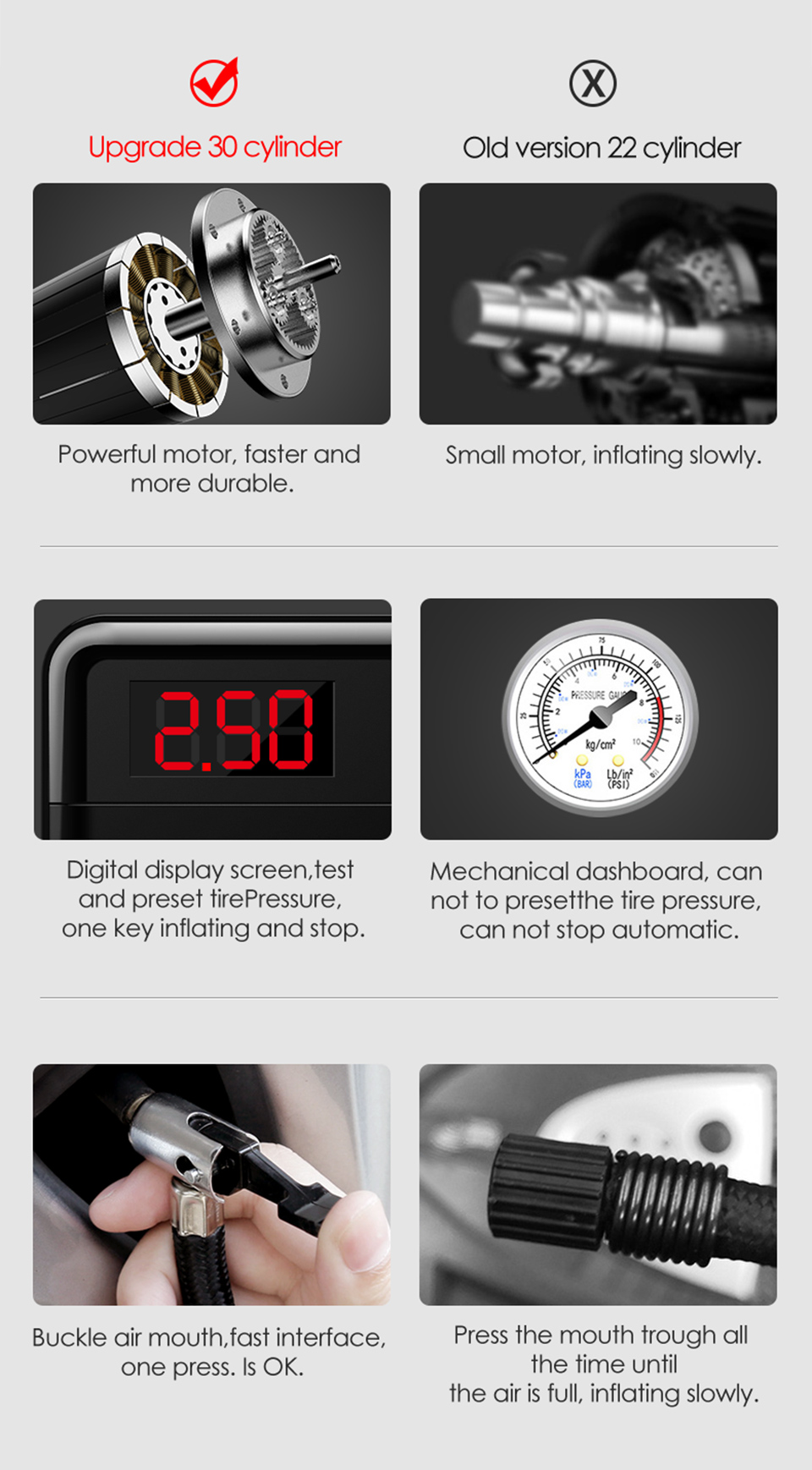 Licheers Car Air Compressor Intelligent Auto Tire Fast Inflatable Pump Mini Portable Electric Car Tyre Inflator Compresor Licheers Car Air Compressor Intelligent Auto Tire Fast Inflatable Pump Mini Portable Electric Car Tyre Inflator Compresor