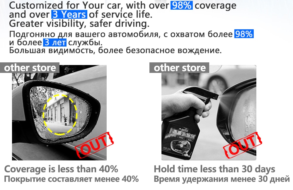 Toyota Land Cruiser Prado Rearview Mirror Rainproof Anti Fog Film