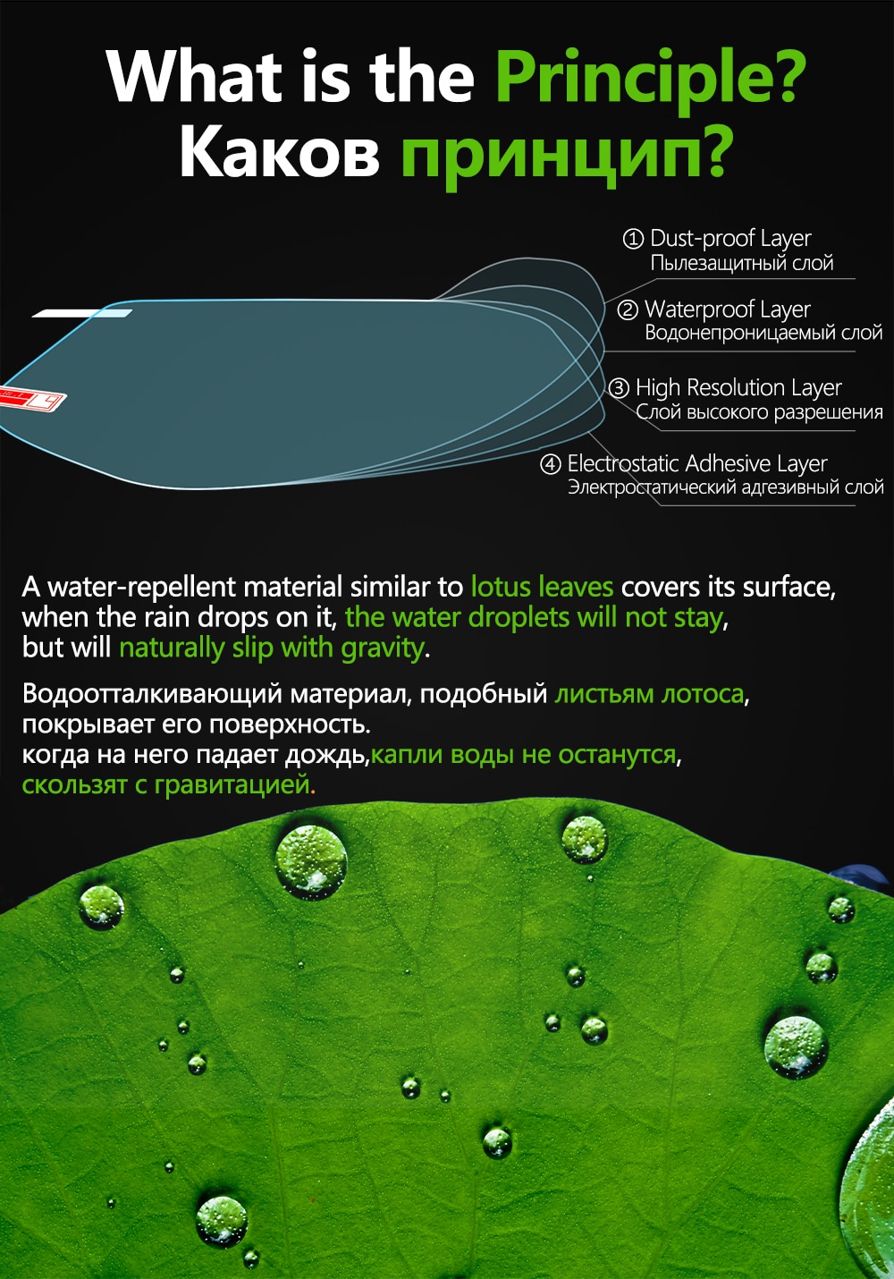 Toyota Land Cruiser Prado Rearview Mirror Rainproof Anti Fog Film